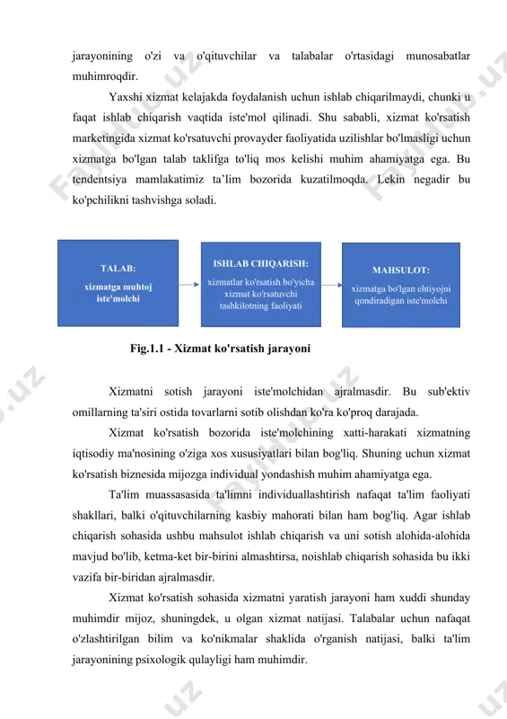 mziy atributlar ta'lim muassasasiga e'tiborni qaratadi, ammo xizmatlar iste'molchisi uchun o'quv jarayonining o'zi va o'qituvchilar va talabalar o'rtasidagi munosabatlar muhimroqdir. yaxshi xizmat kelajakda foydalanish uchun ishlab chiqarilmaydi, chunki u faqat ishlab chiqarish vaqtida iste'mol qilinadi. shu sababli, xizmat ko'rsatish marketingida xizmat ko'rsatuvchi provayder faoliyatida uzilishlar bo'lmasligi uchun xizmatga bo'lgan talab taklifga to'liq mos kelishi muhim ahamiyatga ega. bu tendentsiya mamlakatimiz ta’lim bozorida kuzatilmoqda. lekin negadir bu ko'pchilikni tashvishga soladi. mahsulot: xizmatga bo'lgan ehtiyojni qondiradigan iste'molchi ishlab chiqarish: xizmatlar ko'rsatish bo'yicha xizmat ko'rsatuvchi tashkilotning faoliyati talab: xizmatga muhtoj iste'molchi fig.1.1 - xizmat ko'rsatish jarayoni xizmatni sotish jarayoni iste'molchidan ajralmasdir. bu sub'ektiv omillarning ta'siri ostida tovarlarni sotib olishdan ko'ra ko'proq darajada. xizmat ko'rsatish bozorida iste'molchining xatti-harakati xizmatning iqtisodiy ma'nosining o'ziga xos xususiyatlari bilan bog'liq. shuning uchun xizmat ko'rsatish biznesida mijozga individual yondashish muhim ahamiyatga ega. ta'lim muassasasida ta'limni individuallashtirish nafaqat ta'lim faoliyati shakllari, balki o'qituvchilarning kasbiy mahorati bilan ham bog'liq. agar ishlab …