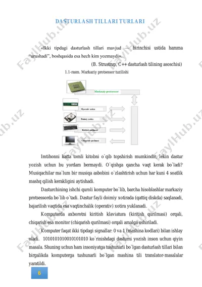 dasturlash tillari turari — PDF