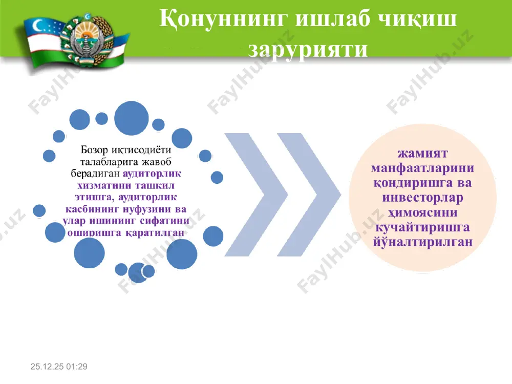 натижалар * * ўзбекистон республикаси президентининг фармон ва қарорларида аудит соҳасидаги ислоҳотларнинг белгиланиши 2018 йил 19 сентябрдаги пқ-3946 сонли қарорга мувофиқ 2019 йил 1 январдан корхона ва ташкилотларда аудит аудитнинг халқаро стандартлари мезонлари асосида ўтказилиши белгиланган. бироқ... 2018 йил 19 сентябрдаги пқ-3946 сонли қарорга мувофиқ аудиторлик фаолиятини ривожлантиришнинг қуйидаги устувор йўналишлари белгиланди 2018 йил 19 сентябрдаги пқ-3946 сонли қарорга мувофиқ 2019 йилнинг 1 январидан бошлаб қуйидаги тартиб ўрнатилиши белгиланди 2. аудиторлик ташкилотлари фаолиятини ташкил этиш тартиби * * аудиторлик ташкилотларининг халқаро тармоқларда қатнашиши кўрсаткичлар халқаро тармоқдаги аудиторлик ташкилотлари 2018 йил 2019 йил 2020 йил халқаро тармоққа кирган аудиторлик ташкилотларининг умумий аудиторлик ташкилотлари сонидаги улуши, % 21,4 21,8 23,2 халқаро тармоққа кирган аудиторлик ташкилотларида ишлаётган аудиторларнинг жами умумий аудиторлар сонидаги улуши, % 25,9 27,8 26,6 ҳудудлар 2018 йил 2019 йил 2020 йил кўрсатилган хизматлар ҳажмида аудиторлик текширувларининг улуши , % кўрсатилган хизматлар ҳажмида профессионал. хизматларнинг улуши, % кўрсатилган хизматлар ҳажмида аудиторлик …