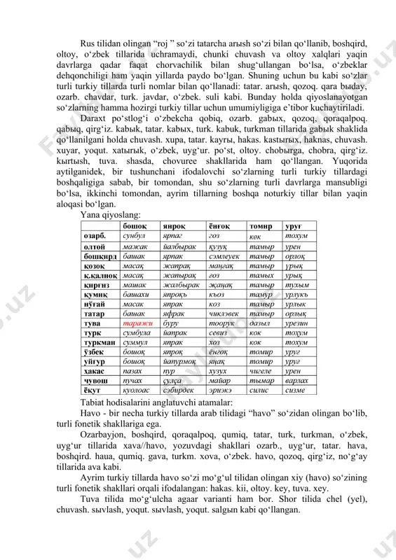 i - xarva, arava; xuar > xuargul - gul: dahan’szi > daxanza - uzun odam: szincha >singchay - ko‘k choy: shan’szi > shanzi - yelpugich: qapyao > qapыya -qashqar puli: gunshi > gonshi - elchi: lyanmyan > lengmen - lag‘mon; li >li - uzunlik o‘lchovi; myanszi > meniz - yuz, aft; yuanbio > yambu -oltin, kumush quymasi kabi misollar orqali izohlash mumkin. 2. noqarindosh qavmlar va xalqlar o‘rtasidagi tashqi ziddiyatlar, o‘zaro bosqinchilik urushlari, g‘olib va mag‘lub qavm va xalqlarni, mamlakatlarni vujudga keltiradi. g‘olib mamlakatlarning mag‘lub mamlakatlar ustidan hukmronligi mag‘lub mamlakat elat va xalqlarining ijtimoiy turmush sharoiti, urf-odat va madaniyatiga ham ta’sir qilmasdan qolmaydi. bu dastavval g‘olib va mag‘lub xalqlar tillarida o‘z aksini topadi, chunki g‘olib mamlakat hukmronlari bosib olingan xududlarda o‘z tilini hukmron til darajasiga ko‘tarishga, davlatni boshqarishni o‘z tillarida olib borishga, yozuv va yozma hujjatlarni o‘z tili hisobiga o‘zgartirishga intiladi. natijada bir til leksikasida ikkinchi til leksikasiga oid yangi …
