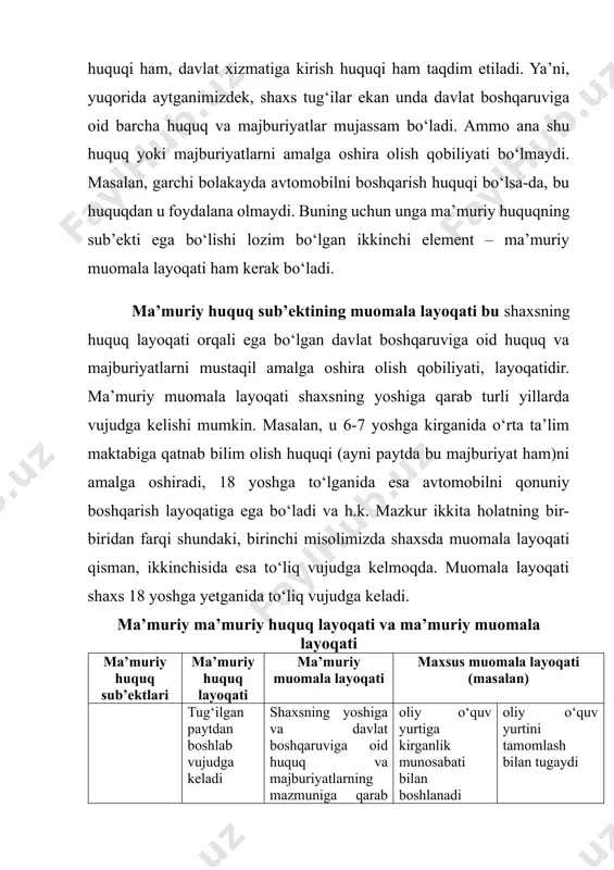 avobgarlik) layoqatiga ega bo‘lishlari lozim. mana shu elementlar ma’muriy huquq sub’ektlarining huquqiy maqomini belgilaydi. ma’muriy huquq sub’ektlarining huquqiy maqomi esa bu ma’muriy-huquqiy munosabat ishtirokchilarining davlat boshqaruviga oid huquqlari, erkinliklari, vazifa va vakolatlari, majburiyatlari va burchlarining yig‘indisidir.