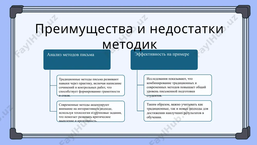 shixsya dlya dostijeniya nailuchshix rezultatov. zaklyucheniya razvitie pismennoy rechi yavlyaetsya vajnim aspektom obucheniya, sposobstvuyushim obshemu razvitiyu uchashixsya. neobxodimi raznoobraznie metodiki, uchitivayushie individualnie osobennosti. uspeshnoe primenenie texnologiy i interaktivnix zadaniy povishaet uroven motivatsii i vovlechennosti. integratsiya sovremennix texnologiy v uchebniy protsess znachitelno uluchshaet kachestvo obucheniya i rezultati. effektivnie zadaniya, osnovannie na prakticheskom primenenii, pomogayut dostigat visokix rezultatov. vajno prodoljat issledovat i vnedryat innovatsionnie metodi v obuchenie pismennoy rechi. rekomenduetsya fokusirovatsya na raznoobrazii zadaniy i ispolzovanii onlayn-platform dlya povisheniya vovlechennosti uchashixsya. uchitelya doljni bit gotovi adaptirovat svoi podxodi i primenyat novie texnologii dlya uluchsheniya obrazovatelnogo protsessa. ispolzovannaya literatura 1. kuzmina, n. i. razvitie pismennoy rechi v obrazovatelnom protsesse. izdatelstvo «prosveshenie», 2021 2. soloveva, t. a. integratsiya texnologiy v obuchenie pismennoy rechi: podxodi i praktiki. jurnal «sovremennie problemi nauki i obrazovaniya», 2022 3. petrov, a. v. effektivnie formati zadaniy dlya razvitiya pismennoy rechi. nauchniy sbornik «problemi i perspektivi obrazovaniya», 2020 4. ivanova, m. …