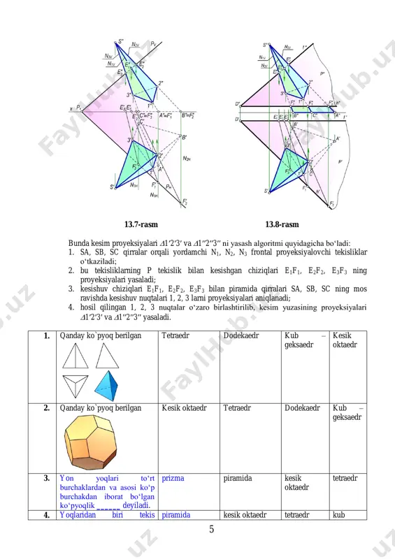 iramida qirralari sa, sb, sc ning mos ravishda kesishuv nuqtalari 1, 2, 3 larni proyeksiyalari aniqlanadi; 4. hosil qilingan 1, 2, 3 nuqtalar o‘zaro birlashtirilib, kesim yuzasining proyeksiyalari 1ʹ2ʹ3ʹ va 1ʹʹ2ʹʹ3ʹʹ yasaladi. 1. qanday ko`pyoq berilgan tetraedr dodekaedr kub – geksaedr kesik oktaedr 2. qanday ko`pyoq berilgan kesik oktaedr tetraedr dodekaedr kub – geksaedr 3. yon yoqlari to‘rt burchaklardan va asosi ko‘p burchakdan iborat bo‘lgan ko‘pyoqlik ______ deyiladi. prizma piramida kesik oktaedr tetraedr 4. yoqlaridan biri tekis piramida kesik oktaedr tetraedr kub 6 ko‘pburchak bo‘lib, qolgan yoqlari esa umumiy uchga ega bo‘lgan uchburchaklardan tuzilgan ko‘pyoqlik_______ deyiladi 5. hamma tomonidan tekis ko‘pburchaklar bilan chegaralangan geometrik rasm -__________ deyiladi. ko‘pyoqlik piramida kesik oktaedr tetraedr 6. qanday shart bajarilgan prizmani umumiy vaziyatdagi tekislik bilan kesishish chizig‘i yasagan piramidani tekislik bilan kesishish chizig‘i yasagan prizmani proeksiyalo vchi tekislik bilan kesishish chizig‘i yasagan piramida ni umumiy vaziyatd agi tekislik bilan kesishish chizig‘i yasagan 7. qanday …