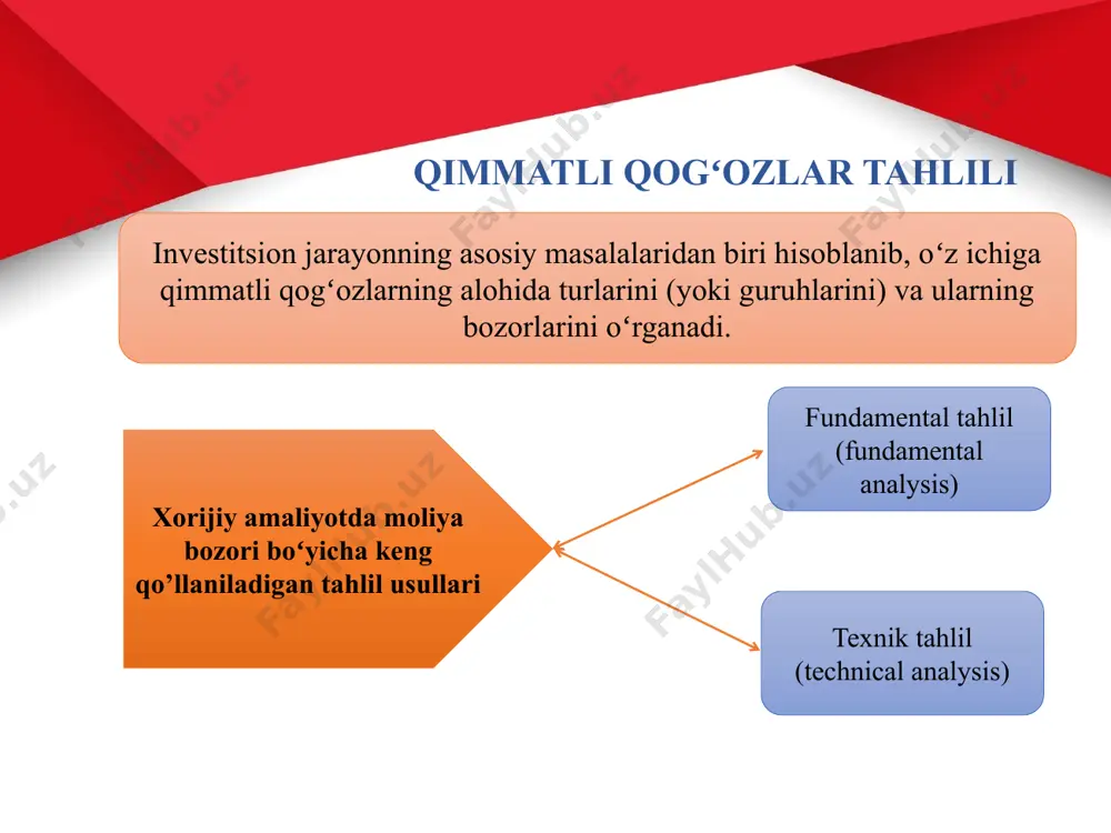 fodalaydi. yopilish bahosini ifodalash uchun esa ustunga perpendikulyar chiziqcha oʻtkaziladi. aksiya narxi tebranishi grafigi aksiya narxi trendi yoʻnalishi tahlilchi narx har bir oʻzgarishini qayd qilib boradi. agar narx bir pogʻona oʻssa, u holda diogrammaga x belgisi qoʻyiladi. keyingi narx oʻsishida yuqoriga yana bir x belgisi qayd qilinadi. agar narx bir pogʻona pasaysa, u holda oʻng tomondan yangi ustun ochiladi va shu ustundan 0 belgisi bilan belgilanadi. texnik tahlil tamoyillari trend bu baholarning, yaʼni fond bozoridagi qimmatli qogʻozlarning oldi-sotdisida belgilanadigan baholarning muayyan yoʻnalishlar boʻyicha oʻzgarishidir. trendlar davom etish muddatiga koʻra: 1. uzoq muddatli (birlamchi) trend, yaʼni bunda qimmatli qogʻoz­lar narxi uzoq muddat (1 yil hatto undan ortiq) oʻzgarishi kuzatiladi. 2.yonlanma (ikkilamchi) trend – bozorining asosiy tendensiyasi harakatini toʻgʻirlovchi (korrektiruyushiy) trend hisoblanadi. 3. kichik trendlar – narxlarning kunlik oʻzgarishi, tebranishdir. trendlar narxlarning harakati yoʻnalishiga koʻra: oʻsuvchi yoki “buqa” lar trendi pasayuvchi yoki “ayiqlar” trendi. gorizontal trend yoki flet oʻsuvchi yoki “buqalar” trendi …