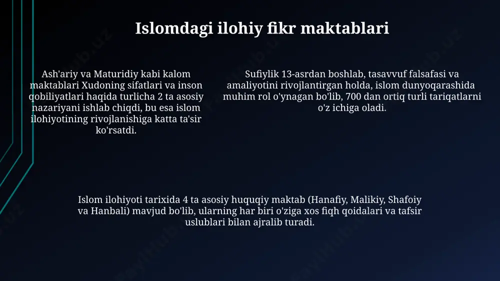 islom dinining aqidaviy yo‘nalishlari va maktablari - Page 5