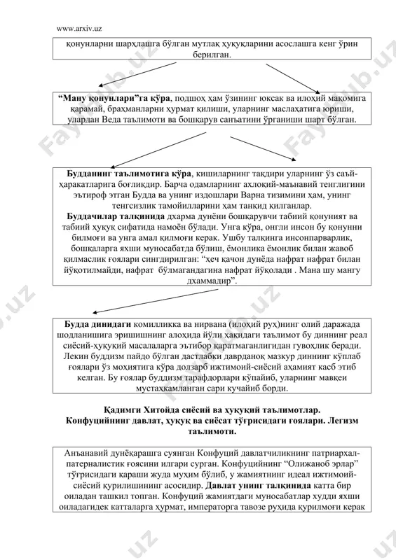 авий дунёқарашга суянган конфуций давлатчиликнинг патриархал-патерналистик ғоясини илгари сурган. конфуцийнинг “олижаноб эрлар” тўғрисидаги қараши жуда муҳим бўлиб, у жамиятнинг идеал ижтимоий-сиёсий қурилишининг асосидир . давлат унинг талқинида катта бир оиладан ташкил топган. конфуций жамиятдаги муносабатлар худди яхши оиладагидек катталарга ҳурмат, императорга тавозе руҳида қурилмоғи керак деб ҳисоблаган. қадимги хитой афсоналарида “осмон фарзанди” саналувчи императорнинг ҳокимияти отага, бошқарувчи ва бошқарилувчилар муносабатлари эса оилавий муносабатларга тенглаштирилган. конфуцийнинг уқтиришича, ҳамма нарса мутассил ўзгара боради, лекин жамиятдаги табақаланиш тартибини сақлаб қолиш жуда муҳимдир. жамиятни бошқаришни эса фақат кўпроқ маърифатли ва қобилиятли кишиларга ишонмоқ мумкин. конфуций бошқарувнинг аристократик шакли тарафдори, чунки, унинг ғоясига кўра, оддий халқ давлат бошқарувида қатнашишдан четлаштирилган. конфуций: “бошқарувчи раҳбар қандай бўлиши керак?”, деган масалага ҳам катта эътибор қаратади. унинг таълимотига кўра, раҳбар одам императорга бўйсунмоғи, конфуцийлик таълимотига амал қилиши керак. у етарли билимга эга бўлмоғи, давлат ва халққа фақат яхшилик йўлида хизмат қилмоғи шарт. юксак ватанпарварлик аҳоли ва мамлакат фаровонлигини ўйлайдиган …