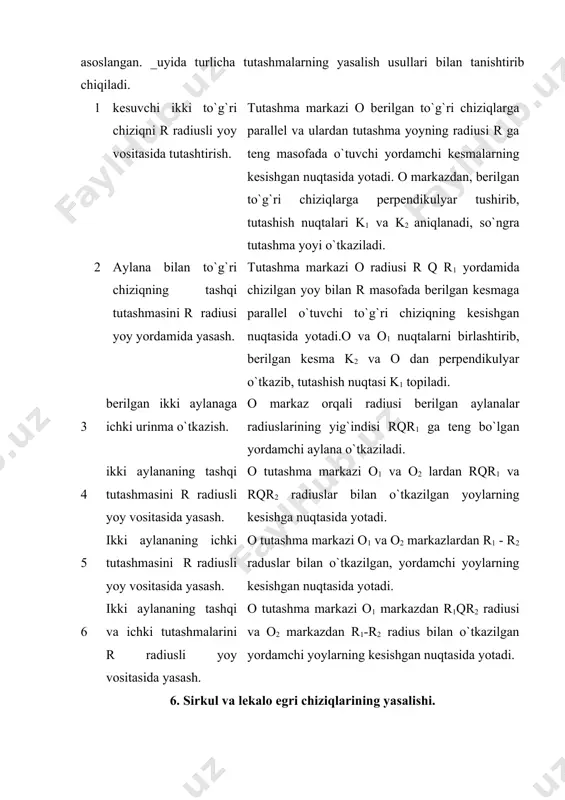 talar orqali o`tuvchi va sd ni 1, 2, 3 vax. nuqtalarda kesuvchi nurlar o`tkaziladi. sd chiziqdagi nuqtalardan bir xil nomerli gorizontal chiziqlarga perpendikulyar tushiriladi. perpendikulyar va gorizontal chiziqlarning kesishuvidan hosil bo`lgan i, ii, ..., viii nuqtalar lekalo yordamida birlashtirilsa, izlangan giperbola hosil bo`ladi. cinusoida yasash (9-shakl). berilgan aylana ixtiyoriy teng, masalan, 12 bo`lakka bo`linadi. aylana uzunligi ( d ga teng bo`lgan av kesma ham shunday teng bo`laklarga bo`lib chiqiladi. bo`linish nuqtalaridan vertikal va gorizontal chiziqlar o`tkaziladi, ularning ksishuv nuqtalari lekalo yordamida birlashtirilsa, sinusoida hosil bo`ladi. aylana evolventasini yasash (10-shakl). avval berilgan aylanani ixtiyoriy teng (masalan, 12) bo`lakka bo`linadi. bo`linish nuqtalari orqali aylana radiusiga perpendikulyar va bir tomonga yo`nalgan urinmalar o`tkaziladi. oxirgi nuqtasidan o`tkazilgan urinmada aylana uzunligi (d ga teng bo`lakka bo`lib chiqiladi. birinchi urinmaga urinish nuqtasidan boshlab aylana uzunligining bir bo`lagi - 01( qo`yilsa, ikkinsiga 02(, uchinchisiga - 03( va x. bo`laklar qo`yilishi natijasida 0, 1, ... xii nuqtalar hosil …