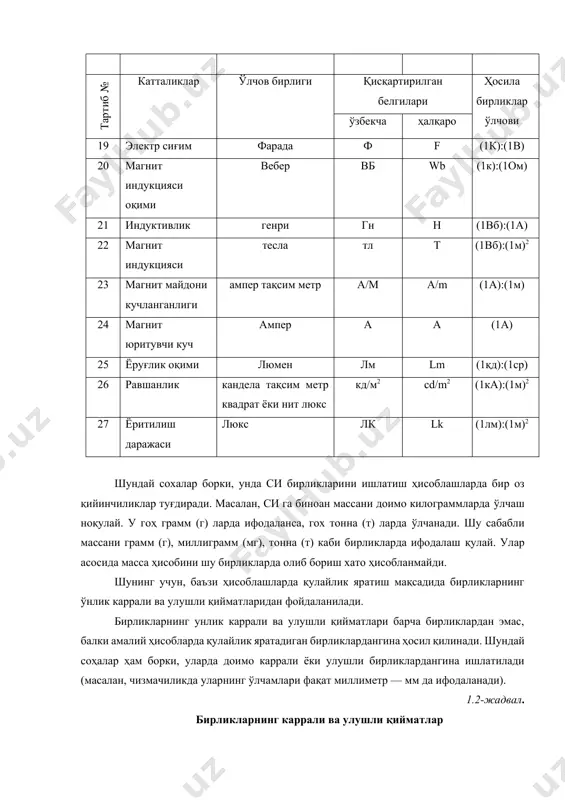 рликлардангина ишлатилади (масалан, чизмачиликда уларнинг ўлчамлари фақат миллиметр — мм да ифодаланади). 1.2-жадвал. бирликларнинг каррали ва улушли қийматлар №№ катталик номи белгилари си бирликлари си нинг каррали ва улушли бирликлари си га кирмаган бирликлар 1 узунлик м (метр) км; см; мм; мкм; нм. 2 юза м2 (метр квадрат) км2; дм2; см2 мм2 3 ҳажм ва сиғим м3 (метр куб) дм3; см3; мм3 л (литр) 4 ясси бурчак рад (радиан) мрад; мкрад ...0, (градус) ...′ (минут) …˝(секунд) 5 вақт с (секунд) кс; мс; мкс; сут (сутка) соат (соат, мин) 6 тезлик м/с - км/соат 7 айланишлар такрорлиги с-1 - мин-1 8 масса кг (килограмм) мг; г; мг; мкг т (тонна) 9 куч, оғирлик н (ньютон) мн; кн; мкн 10 куч моменти н·м мн·м; кн·м; мкн·м 11 босим па (паскаль) гпа; мпа; кпа; мкпа 12 динамик қовушоқлик па·с мпа·с 13 кинетик қовушқоқлик м2/с мм2/с 14 энергия, иш ж (жоуль) тж; гж; мж; …