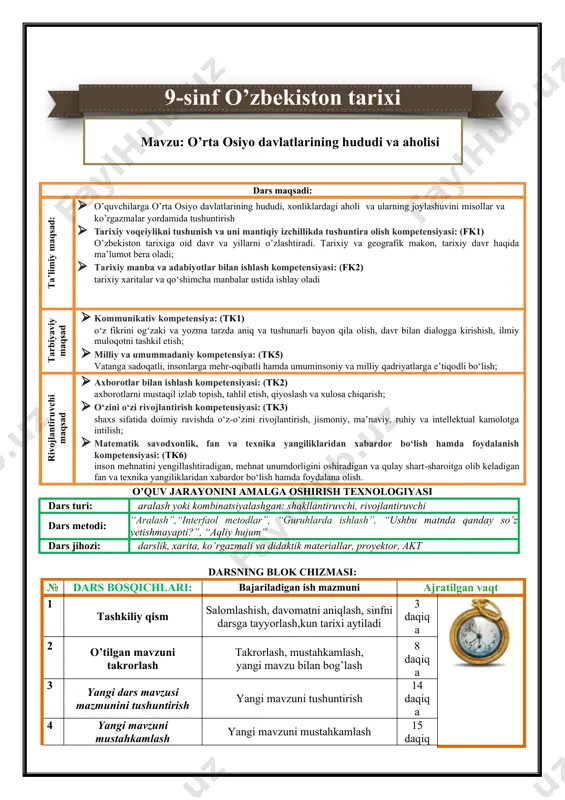 aviy, ruhiy va intellektual kamolotga intilish; · matematik savodxonlik, fan va texnika yangiliklaridan xabardor bo‘lish hamda foydalanish kompetensiyasi: (tk6) inson mehnatini yengillashtiradigan, mehnat unumdorligini oshiradigan va qulay shart-sharoitga olib keladigan fan va texnika yangiliklaridan xabardor bo‘lish hamda foydalana olish. o’quv jarayonini amalga oshirish texnologiyasi dars turi: aralash yoki kombinatsiyalashgan: shakllantiruvchi, rivojlantiruvchi dars metodi: “aralash”,“interfaol metodlar”, “guruhlarda ishlash”, “ushbu matnda qanday so’z yetishmayapti?”, “aqliy hujum” dars jihozi: darslik, xarita, ko’rgazmali va didaktik materiallar, proyektor, akt darsning blok chizmasi: № dars bosqichlari: bajariladigan ish mazmuni ajratilgan vaqt 1 tashkiliy qism salomlashish, davomatni aniqlash, sinfni darsga tayyorlash,kun tarixi aytiladi 3 daqiqa 2 o’tilgan mavzuni takrorlash takrorlash, mustahkamlash, yangi mavzu bilan bog’lash 8 daqiqa 3 yangi dars mavzusi mazmunini tushuntirish yangi mavzuni tushuntirish 14 daqiqa 4 yangi mavzuni mustahkamlash yangi mavzuni mustahkamlash 15 daqiqa 5 dars yakuni va baholash g’olib guruhni aniqlash, rag’batlantirish. darsning so’ngi xulosasini chiqarish 3 daqiqa 6 uyga vazifa o’qituvchi tomonidan …