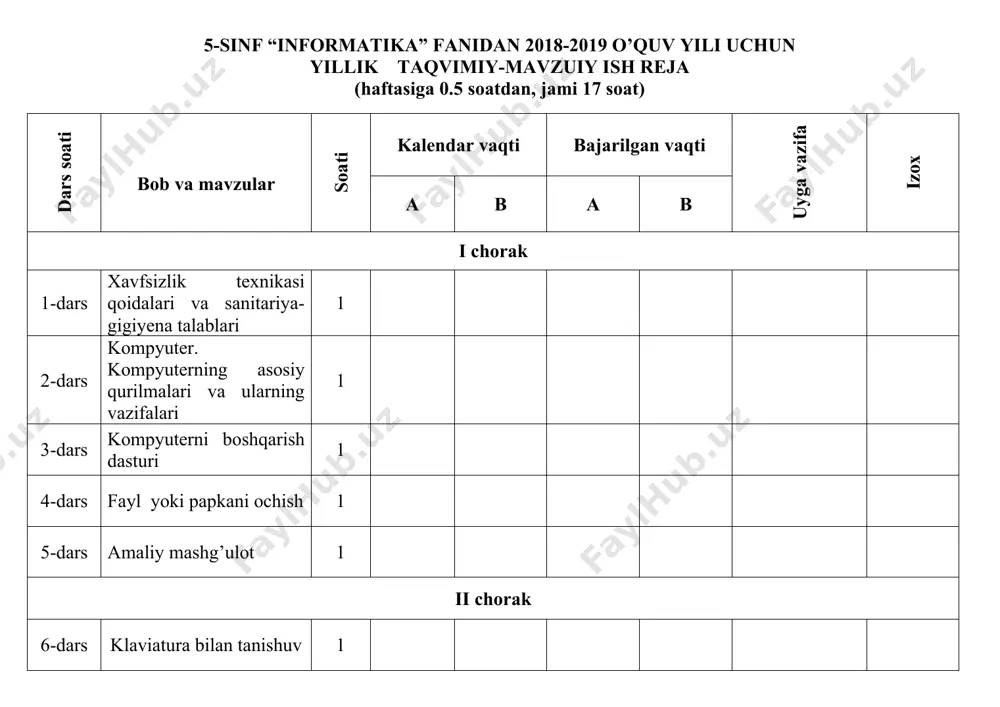 t ishi 1 ii bob. dasturiy ta’minot 8-dаrs kompyuterlarning dasturiy ta’minoti 1 9-dаrs interfeys 1 ii chorak 10-dаrs operatsion sistema tushunchasi 1 11-dаrs operatsion sistemani tashkil etuvchi dasturlar va qobiq dasturlar 1 12-dаrs fayllar va kataloglar 1 13-dаrs kompyuterning tashqi xotirasi bilan ishlash 1 14-dаrs nazorat ishi 1 15-dаrs windows operatsion sistemasi 1 16-dаrs bosh menyu 1 iii chorak 17-dаrs “mening kompyuterim” sistema katalogi 1 18-dаrs windows yo’lboshlovchi 1 iii bob. elektron jadvallar 19-dаrs elektron jadvalning vazifalari va imkoniyatlari 1 20-dаrs elektron jadvalning elementlari 1 21-dаrs ms excelda matematik amallar va funksiyalarni qo‘llash 1 22-dаrs takrorlash darsi 1 23-dаrs matematik formulalar bilan ishlash 1 24-dаrs nazorat ishi 1 25-dаrs diagramma va grafiklarni hosil qilish 1 26-dаrs diagramma va grafiklarni tahrirlash 1 iv chorak 27-dаrs takrorlash darsi 1 28-dаrs ma’lumotlarni tartiblash 1 29-dаrs ma’lumotlarni saralash 1 30-dаrs takrorlash darsi 1 31-dаrs elektron jadvalda mantiq elementlarni qo‘llash 1 32-dаrs amaliy mashg‘ulot 1 …