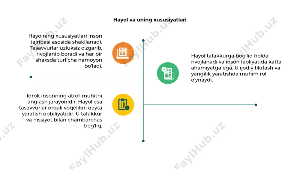 idrok va hayol - Page 5