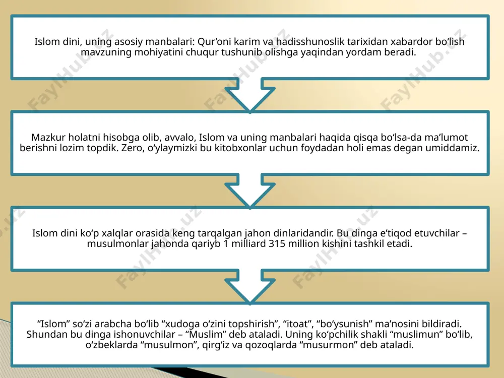 ja(824-886) kabi muhaddislardir. imom buxoriy о‘zlari tо‘plagan 600 ming hadisdan 7250 ta eng ishonarli “sahih”larini mazmuniga kо‘ra tasniflab, butkul yangicha tartibdagi hadislar tо‘plamini yaratishga erishdi. uning asarlari keyingi muhaddislar uchun barcha jihatdan о‘rnak va namuna bо‘ldi. islomda ahloqiy-huquqiy qonun-qoidalar majmui shariat xi-xii asrlarda tugal shakllangan. shariat qonun-qoidalari qur’on va sunnat asosida ishlab chiqilgan.unda musulmonlarning ijtimoiy-iqtisodiy, diniy, huquqiy va ahloqiy hayotini tartibga soluvchi qonun-qoidalar belgilab berilgan. bunday tartib-qoidalar “hidoya”, “viqoya”, “muxtasari hidoya”, “muxtasari viqoya” nomli kitoblarda jamlangan. shariatda belgalangan qonun-qoidalar muqaddas hisoblanib, unga har bir mо‘min-musulmon ijtimoiy holatidan qat’iy nazar allohning bandasi sifatida birday amal qilishi talab etilgan. yuqorida islom, uning muqaddas ilohiy kitobi qur’oni karim, hadislar va shariat haqida ba’zi ma’lumotlarni keltirdik. endi umuman islom dinida, xususan qur’oni karim, hadislar va shariatda inson ma’naviyati, ahloq-odobi, ma’rifati haqidagi qarashlarning ba’zi jihatlari tо‘g‘risida fikr yuritamiz. payg‘ambarimiz hadislarining eng muhim va salmoqli qismi kishilarda yuksak insoniy fazilatlarni shakllantirishga qaratilgan. undagi ota-onaga munosabat, ilmga …