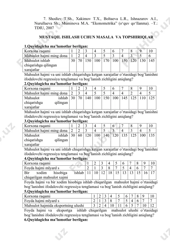 a’lumotlar berilgan: korxona raqami 1 2 3 4 5 6 7 8 9 10 foyda hajmi mlyard s 2 1 3 8 7 5 4 6 7 7 bir xodim hisobiga ishlab chiqarilgan mahsulot xajmi 11 10 12 18 15 13 13 15 16 17 foyda hajmi va bir xodim hisobiga ishlab chiqarilgan mahsulot hajmi o’rtasidagi bog’lanishni ifodalovchi regressiya tenglamasi va bog’lanish zichligini aniqlang? 5.quyidagicha ma’lumotlar berilgan: korxona raqami 1 2 3 4 5 6 7 8 9 10 foyda hajmi mlyard s 2 1 3 8 7 5 4 6 7 7 mahsulot hajmida eksportning ulushi 3 2 4 10 11 6 5 7 10 12 foyda hajmi va eksportga ishlab chiqarilgan mahsulot ulushi o’rtasidagi bog’lanishni ifodalovchi regressiya tenglamasi va bog’lanish zichligini aniqlang? 6.quyidagicha ma’lumotlar berilgan: korxona raqami 1 2 3 4 5 6 7 8 9 10 foyda hajmi mlyard s 1 2 4 6 7 5 3 …