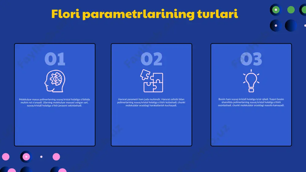 iqdir. fazaviy diagramma polimerlarning suyuq kristall holatiga o'tish jarayonlarini aniqlashda muhim rol o'ynaydi. fazaviy diagramma roli fazaviy diagramma polimerlarning suyuq kristall holatiga o'tishida harorat va bosim sharoitlarini belgilaydi. bu diagramma polimerlarning fazaviy xususiyatlarini tushunishga yordam beradi. amaliyotdagi qo'llanilishi fazaviy diagrammalar polimerlarni ishlab chiqarishda va ularning xususiyatlarini optimallashtirishda qo'llaniladi. ular ilmiy tadqiqotlar va sanoat amaliyotida muhim ahamiyatga ega. xulosa fazaviy diagrammalar polimerlarning suyuq kristall holatiga o'tishini tushunishga yordam beradi. ular polimerlar ishlab chiqarishda keng qo'llaniladi. 01 02 03 04 xulosa flori parametrlarining roli: polimerlarning fizikaviy va mexanik xususiyatlarini belgilaydi. teksturalarning ahamiyati: suyuq kristal holatidagi tuzilmalarga ta'sir qiladi. fazaviy diagramma: polimerlar va suyuq kristal holati o'rtasidagi aloqani tushunishga yordam beradi. amaliy qo'llanilish: yangi materiallar ishlab chiqarish va ilmiy tadqiqotlarda qo'llaniladi. kelajakdagi tadqiqotlar: flori parametrlarining yangi turlarini o‘rganish zarur. e'tiboringiz uchun rahmat! designed by slides carnival image1.png image2.png image3.png image4.png image5.png image6.jpg image7.png image8.png image9.png image10.jpg image11.png image12.png image14.png image15.png image16.png image17.png image18.png …
