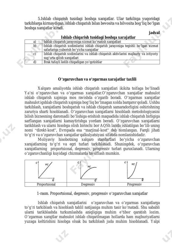ritiladi k) mahsulot tannarxiga kiritiladigan moddiy resurslar xarajatlaridan qaytariladigan chiqitlar qiymati va idish va o’rash-joylash materiallari qiymati ularning amalda sotilishi, foydalanilishi yoki omborga kirim qilinishi narxi bo’yicha chiqarib tashlanadi l) «moddiy xarajatlar» elementi bo’yicha aks ettiriladigan moddiy resurslar qiymati sotib olish narxidan, shu jumladan barter bitishuvlarida, qo’shimcha narx (ustama)dan, ta’minot, tashqi iqtisodiy tashkilotlar tomonidan to’lanadigan vositachilik taqdirlashlaridan, tovar birjalari xizmatlari qiymatidan, shu jumladan brokerlik xizmatlaridan, bojlar va yig’imlardan, soliqlardan (korxona keyinchalik qarz surishish, masalan, qo’shilgan qiymat solig’i tarzida qaytarib oladiganlardan tashqari), transportda tashishga haq to’lashdan, tashqi yuridik shaxslar tomonidan amalga oshiriladigan saqlash va etkazib berishga haq to’lashdan kelib chiqib shakllanadi 2. ishlab chiqarish xususiyatiga ega bo’lgan mehnatga haq to’lash xarajatlari. ishlab chiqarish xususiyatiga ega bo’lgan mehnatga haq to’lash xarajatlari tarkibiga quyidagi moddalar kiritiladi. -jadval mehnat haqi xarajatlari tarkibi a) xo’jalik yurituvchi sub’ektda qabul qilingan mehnatga haq to’lash shakllari va tizimlariga muvofiq bajarilgan narxnomalar, tarif stavkalari va lavozim maoshlaridan kelib chiqib …