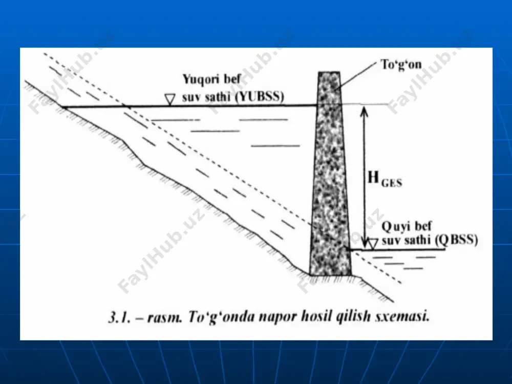 daryo xidmatlarini o'z ichiga olgan elektr energiyasi sxemalari - Page 3