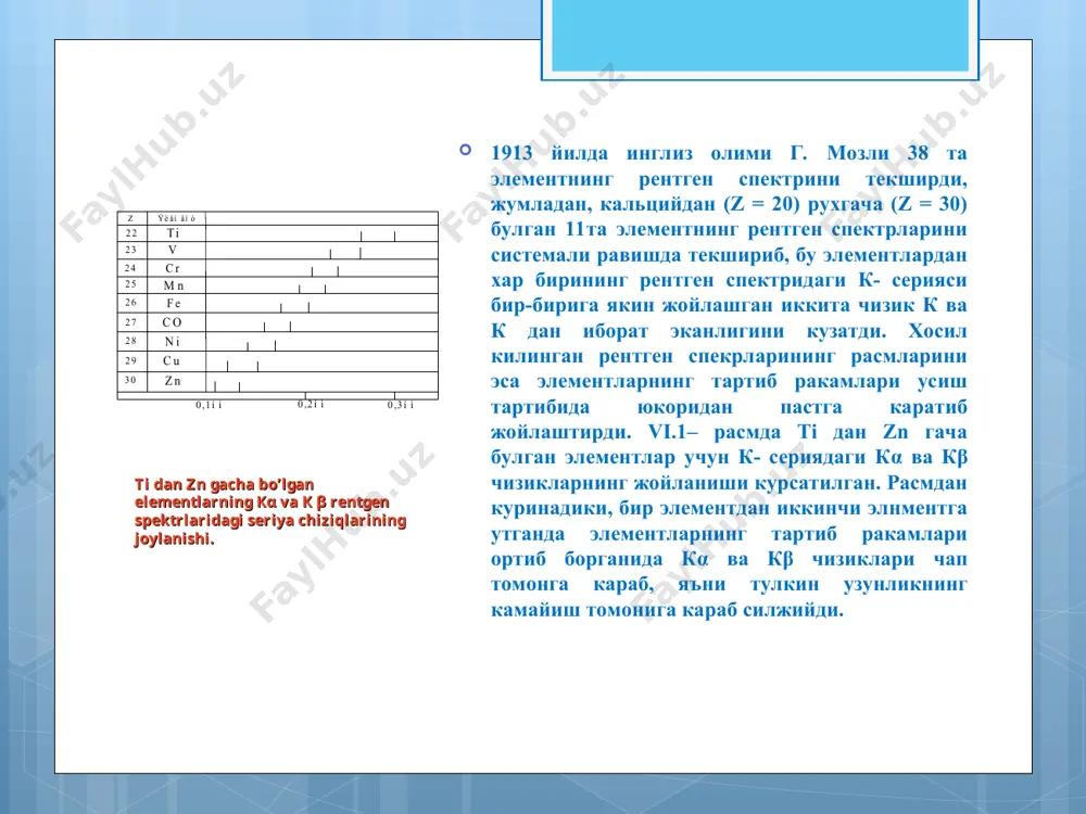 элементнинг нейтрал атоми ўзидан кейинги, навбатдаги элемент нейтрал атоми битта кўп электронга эга эканлигини кўрсатиб беришди: яъни водород битта электронга, гелий иккита, литий учта электронга эга ва ҳакозо tartib raqamining yadro tuzilishiga bog’liqligi планк жисм ўзидан нурланишни порциялар кўринишида частотага пропорционал равишда чиқаради деган постулотни илгари сурди. квант гепотизасини фотоэффект ҳодисасини тушунтиришда қўллади,натижада альберт эйнштейн 1950 йилда ёругликнинг фотон назариясини таклиф қилди z ýëåìåíò 22 23 24 25 26 27 28 29 30 ti v cr mn fe co ni cu zn 0,1íì 0,2íì 0,3íì  = nh 12   б =        223 42 1 2 12 nh me