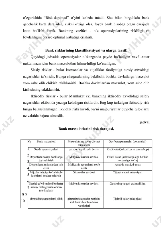 ri(imkoni bor va ommabop) depozitlarni boshqa banklarga joylashtirish moliyaviy resurslar savdosi foizli xatar (axborotga ega bo’lish saviyasiga ko’ra) depozitlarni mijozlardan jalb etish moliyaviy resurslarni sotib olish amalda mavjud emas mijozlar talabiga ko’ra hisob-kitoblarni amalga oshirish xizmatlar savdosi tijorat xatari imkoniyati kapital qo’yil-malarni bankning shaxsiy mablag’lari hisobidan mo-liyalash moliyaviy resurslar savdosi xatarning yuqori extimolliligi qimmatbaho qogozlarni olish qimmatbaho qogozlar portfelini shakllantirish uchun bank xarajatlari tizimli xatar imkoniyati kafolatnomalarni berish va kafolatlash xizmat ko’rsatish kafolat tasnifiga bogliq xatar valyuta oldi-sotdisi va uni sotib olish oldi-sotdi savdosi valyuta xatari (tizimi) lizing operatsiyalari amalga oshirish ijara ahamiyatsiz xatar xizmat ko’rsatish va tovar etkazib berish bazasidan oldindan to’lov, pul mablag’lari savdosi pul mablag’larini yo’qotish xatari (ahamiyati) bu risk paydo bulishiga uz navbatida boshka turdagi xususiy risklar ta’sir kursatadi. masalan uz vaktida qaytarilmagan kredit bankning likvidlik riskining ortishiga erdam beradi. tarmok riski - ma’lum bir tarmokning iktisodiy -moliyaviy faoliyatidagi boshka tarmoklarga nisbatan uzgarib turish darajasi bilan …