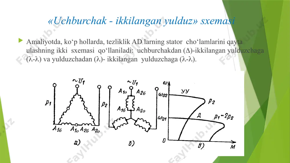 oshqarilmaydigan to‘rilagich 5 va invertor 3, shuningdek, to‘rilangan tokni pulpsatsiyasini silliqlashtirish uchun reaktor 4 ulangan. kaskadli sxemalarda ad tezligini rostlashning ko‘rsatkichlari kaskadli sxemalarda tezlikni rostlash diapazoni amalda d=2:1 dan ortmaydi. kaskadli sxemalardagi ad ning tezligini rostlash ravonligi yuqori. tezlikni rostlash, tabiiy xarakteristikadan quyiga amalga oshiriladi. ushbu tezlikni rostlash usulini amalga oshirishdagi ancha yuqori bo‘lgan kapital sarflarga qaramasdan, kaskadli sxemalarning rostlash diapazoni uncha katta bo‘lmagan (2-3 dan ortiq emas) yuqori quvvatli asinxron elektr yuritmalarda qo‘llash iqtisodiy ji’atdan maqsadga muvofiqdir. bularga quvvatli ventilyator, markazdan qochuvchi nasos, kompressor, havo haydovchi va sinov qurilmalarining elektr yuritmalari kiradi. nazorat savollari 1. juft qutblar soni o‘zgartirish prinsipi (ko‘p tezlik ad dagi..) 2. juft qutiblar sonini o‘zgartirish uchun qanday sxemalar ishlatiladi? juft qutiblar sonini o‘zgartirish usulining avfzalliklari va kamchiliklarini izohlang. qanday qurilma kaskad deb ataladi? elektromexanik va elektrik kaskadlarni farqi nimada? asinxron ventil kaskad qanday tuzilgan? kaskadli sxemalarda tezlikni rostlash prinsipini ayting? kaskadli sxemalarda ad tezligini rostlashning …
