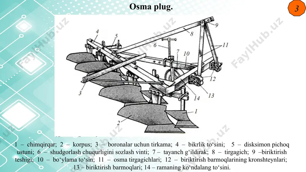 dagi korpuslarning ishchi yuzalariga qanday aylantiriladi? ti g‘ni ta‘riflang? tig‘ bilan kesish tartiblarini ayting? e’tiborlaringiz uchun rahmat! image2.wmf oleobject1.bin image3.png image4.png image5.png image6.png image7.png image8.png image9.png image10.png image11.png image12.png image13.png image14.png image1.jpeg