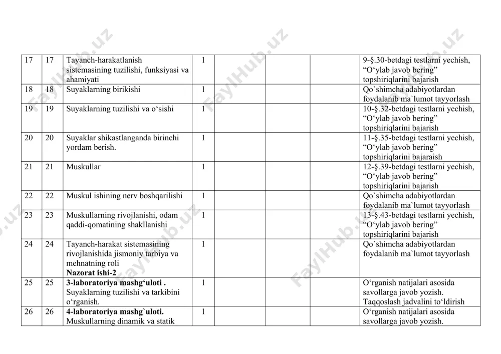bering” topshiriqlarini bajarish 29 2 eritrositlar. 1 16-§.51-betdagi testlarni yechish, “o‘ylab javob bering” topshiriqlarini bajaraish 30 3 leykositlar 1 17-§.54-betdagi testlarni yechish, “o‘ylab javob bering” topshiriqlarini bajarish 31 4 immunitet va uning turlari 1 qo`shimcha adabiyotlardan foydalanib ma`lumot tayyorlash 32 5 5-laboratoriya mashg`uloti qonning shaklli elementlarini mikroskopda o`rganish 1 o‘rganish natijalari asosida savollarga javob yozish. taqqoslash jadvalini to‘ldirish 33 6 6-laboratoriya mashg`uloti. leykotsitlarda fagositoz jarayonini o`rganish 1 o‘rganish natijalari asosida savollarga javob yozish. taqqoslash jadvalini to‘ldirish 5-bob. qon aylanish sistemasi. 34 7 qon aylanishining ahamiyati, yurakning tuzilishi 1 18-§.57-betdagi testlarni yechish, “o‘ylab javob bering” topshiriqlarini bajarish 35 8 qon tomirlari, qon aylanish doirasi 1 19-§.60-betdagi testlarni yechish, “o‘ylab javob bering” topshiriqlarini bajaraish 36 9 qonning tomirlar bo‘ylab oqishi 1 20-§.64-betdagi testlarni yechish, “o‘ylab javob bering” topshiriqlarini bajarish 37 10 limfa aylanishi nazorat ishi – 3 1 20-§. 62-bet o`qish 38 11 qon aylanish organlari ishining boshqarilishi 1 21-§.66-betdagi testlarni yechish, …