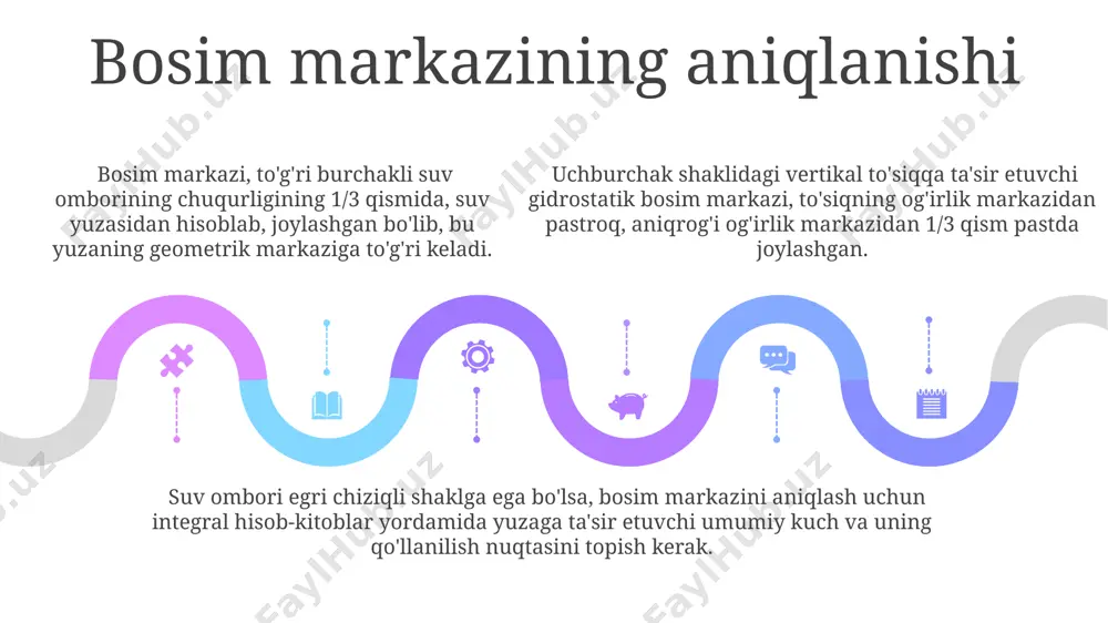 tekis sirtlarga tasir qiluvchi gidrostatik bosim - Page 5