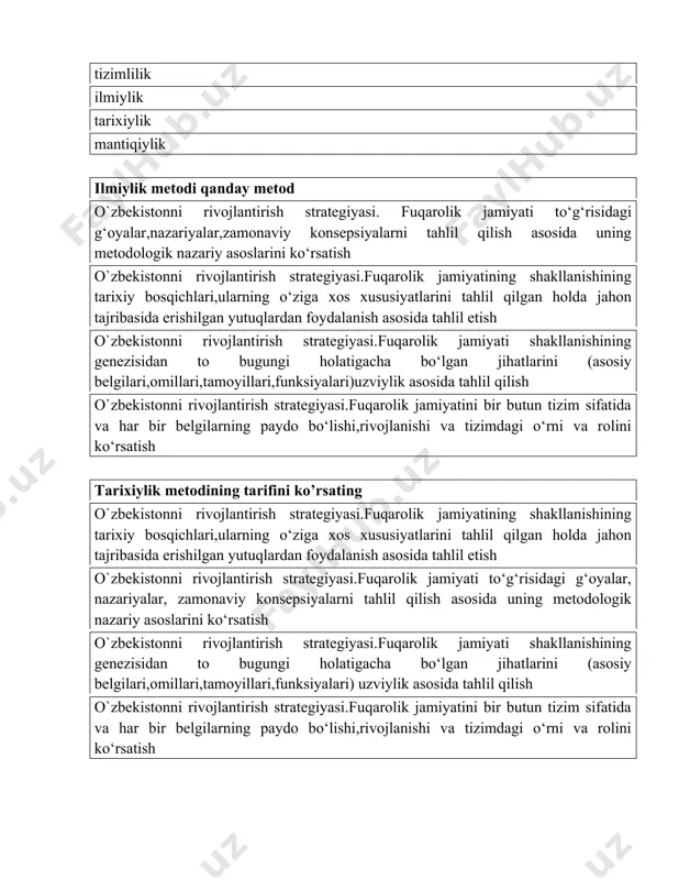 miyatining shakllanishining tarixiy bosqichlari,ularning o‘ziga xos xususiyatlarini tahlil qilgan holda jahon tajribasida erishilgan yutuqlardan foydalanish asosida tahlil etish o`zbekistonni rivojlantirish strategiyasi.fuqarolik jamiyati shakllanishining genezisidan to bugungi holatigacha bo‘lgan jihatlarini (asosiy belgilari,omillari,tamoyillari,funksiyalari)uzviylik asosida tahlil qilish o`zbekistonni rivojlantirish strategiyasi.fuqarolik jamiyatini bir butun tizim sifatida va har bir belgilarning paydo bo‘lishi,rivojlanishi va tizimdagi o‘rni va rolini ko‘rsatish tarixiylik metodining tarifini ko’rsating o`zbekistonni rivojlantirish strategiyasi.fuqarolik jamiyatining shakllanishining tarixiy bosqichlari,ularning o‘ziga xos xususiyatlarini tahlil qilgan holda jahon tajribasida erishilgan yutuqlardan foydalanish asosida tahlil etish o`zbekistonni rivojlantirish strategiyasi.fuqarolik jamiyati to‘g‘risidagi g‘oyalar, nazariyalar, zamonaviy konsepsiyalarni tahlil qilish asosida uning metodologik nazariy asoslarini ko‘rsatish o`zbekistonni rivojlantirish strategiyasi.fuqarolik jamiyati shakllanishining genezisidan to bugungi holatigacha bo‘lgan jihatlarini (asosiy belgilari,omillari,tamoyillari,funksiyalari) uzviylik asosida tahlil qilish o`zbekistonni rivojlantirish strategiyasi.fuqarolik jamiyatini bir butun tizim sifatida va har bir belgilarning paydo bo‘lishi,rivojlanishi va tizimdagi o‘rni va rolini ko‘rsatish o‘zbekistonda fuqarolik jamiyati asoslariini yaratish va rivojlantirish bo‘yicha amalga oshirilgan ishlarni fuqarolik jamiyati shakllanishini monitoring qilish mustaqil …