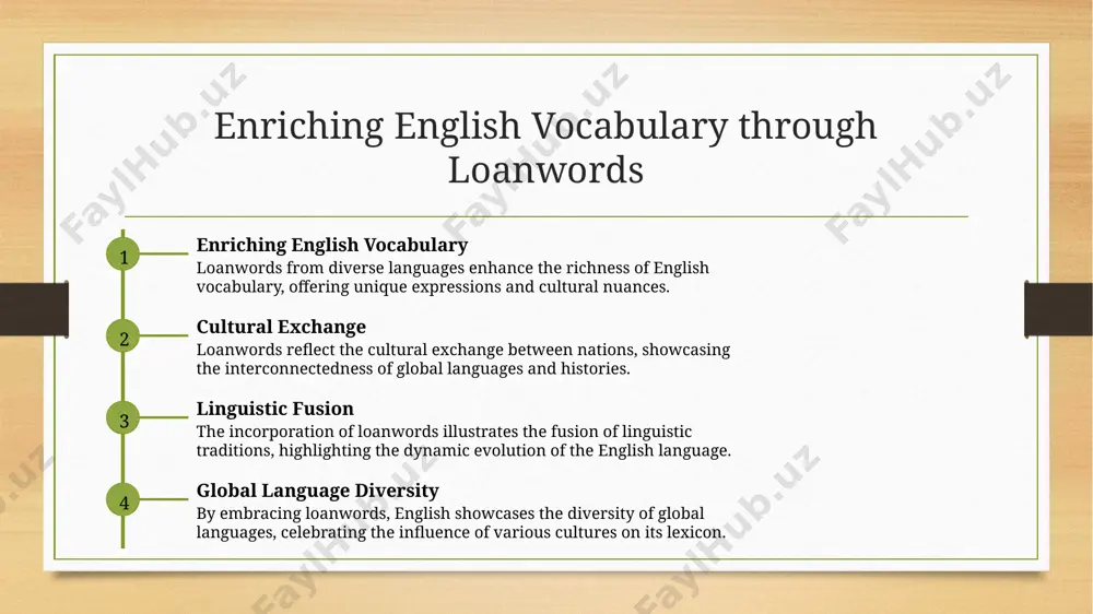 loanwords in english language - Page 5