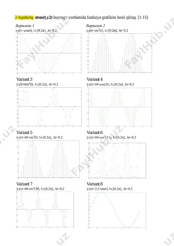 matlab tizimida oddiy grafika bilan ishlash - Page 2