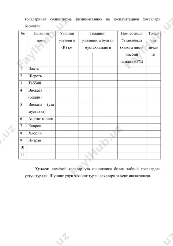 кимёвий толалар - Page 4