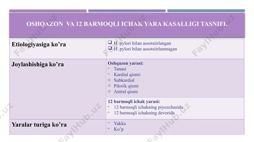 oshqazonva 12-barmoqli ichak yarasi - Page 5