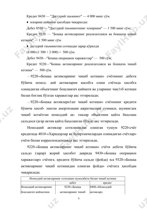 баҳо- лаш сальдоси. яъни мазкур номоддий активни илгариги қўшимча баҳолашлар суммасининг илгариги қийматнинг камайиши суммасидан юқориси бир вақтнинг ўзида -мулкни қайта баҳолаш буйича тузатишлар» счёти бўйича резерв калиташни камай- тириш билан номоддий активнинг сотилишидан кўрилган даромад сифатида «бошқа активл_арнинг чиқиб кетиши» счёти кредитига киритилади. мисол. корхонанинг балансида асбобни ихтиро қилишга оид патент қисобда туради. патентнинг бошланғич қиймати — 1 700минг сўм. амортиза- цияси 850 минг сўмни ташкил қилади. корхона ҳуқуқдан воз кечиш бўйича шартнома тузди, ушбу шартномага асосан ихтирога оид патент 2 500 минг сўмга (ққс ҳисобга олинган ҳолда) бошқа ишлаб чиқариш корхонасига берилади. патентдан воз кечиш тўғрисидаги шартномани рўйхатдан ўтказиш учун 75,12 минг сўм миқдорда бож ундирилади. номоддий активларни сотиш вақтидаги ққс бўйича солиқ солинадиган айланма бўлиб, сотиш нархи билан қолдиқ қиймат ўртасидаги фарқ қисоблана- ди. ққс суммаси 275 минг сўмни [{2 500 — (1 700 — 850)} х 20 % : 120 %)] таш- кил қилади. молиявий натижа …