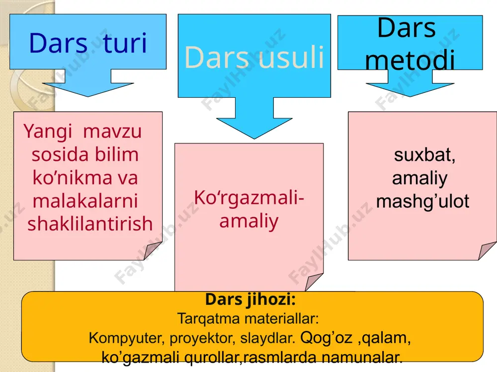 "z" tovushi va "zz" harfi ochiq dars ishlanmasi - Page 4