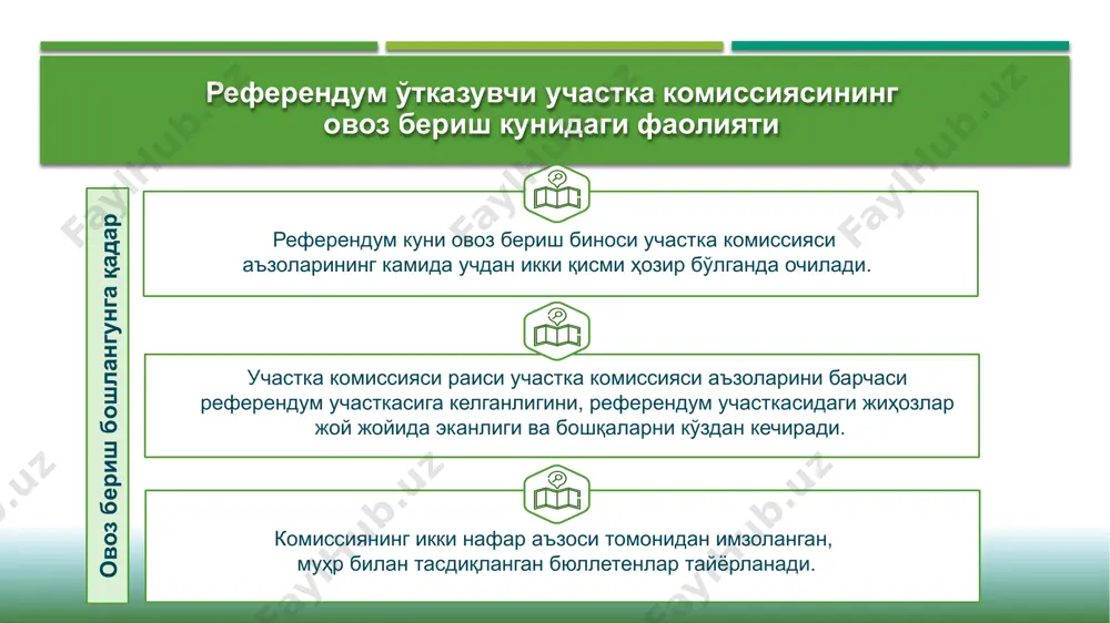 штириш тақиқланади. фуқаро ўзи овоз бераётган вариант рўпарасида, ўнг томонда жойлашган бўш квадратга “+” ёки “ ” ёхуд “х” белгисини қўяди. овоз бериш қутилари участка комиссияси аъзоларига ҳамда кузатувчиларга кўриниб туриши керак. ёдда тутинг! участка комиссияси биносида ҳозир бўладиган шахслар тегишли участка комиссияси аъзолари тегишли округ комиссияси аъзолари, марказий сайлов комиссияси аъзолари маҳаллий кузатувчилар оммавий ахборот воситаларининг вакиллари бошқа давлатлар ва халқаро ташкилотлардан кузатувчилар фуқаролар рўйхати бўйича овоз беришда иштирок этувчи фуқаролар овоз бериш вақтида участка комиссияси биносида ҳозир бўлишга рухсат этилган шахслардан ташқари бошқа шахсларнинг бўлишига рухсат этилмайди. 11 участка комиссияси овоз бериб бўлган овоз берувчи фуқарони бинодан чиқариб юбориш чораларини кўради. ук раиси ва унинг ўринбосарининг вазифалари овоз беришни ташкил этиш ва ўтказишни мувофиқлаштириб боради ҳамда назорат қилади, зарурат бўлганда комиссия аъзоларига ёрдам кўрсатади. участка комиссияси аъзоларининг овоз бериш кунидаги вазифаларини белгилайди. оав вакиллари билан алоқалар ўрнатади, уларда комиссия фаолияти ҳар томонлама ёритилишини ташкиллаштиради. овоз бериш биносида тинчлик …