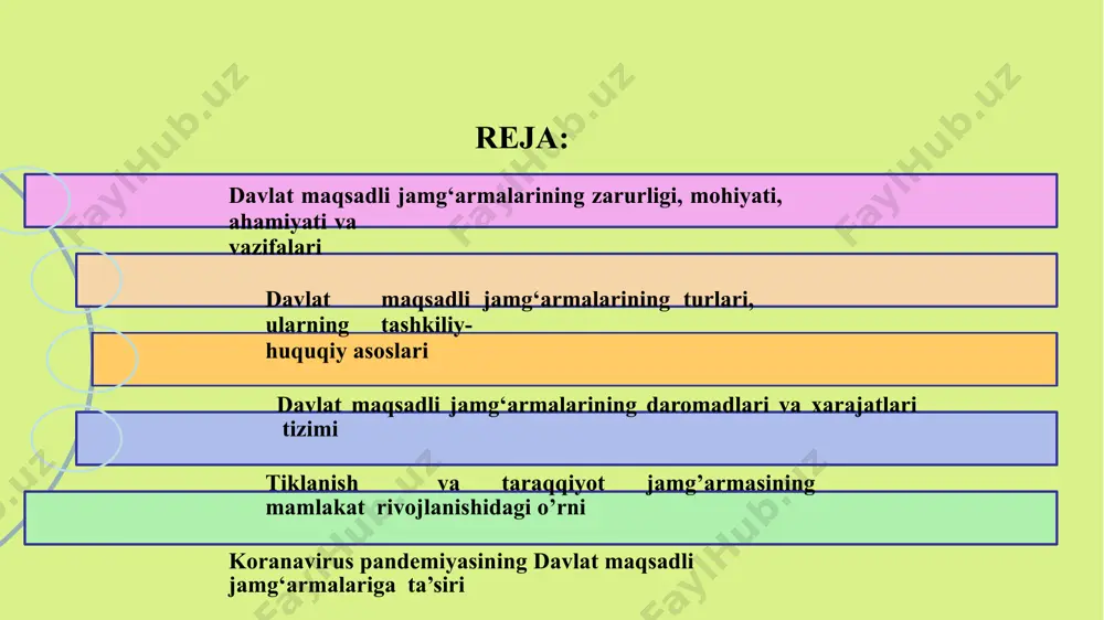 tashkiliy usuliga ko’ra faoliyat davriga ko’ra shakllanish usuliga ko’ra -byudjet mablag’lari; - fondlarning o’z mablag’lari -doimiy -vaqtinchalik -mahsus ajratmalar; -byudjet assignatsiyalari tegishlilik darajasiga ko’ra markazlashtirish darajasiga ko’ra maqsad va vazifalariga ko’ra -davlat; -davlatlararo; -xalqaro markazlashgan; markazlashmagan ijtimoiy;sug’urta; iqtisodiy; kredit; tadqiqot; investitsion; ekologik; siyosiy va boshqalar hozirgi vaqtda jamlangan byudjet tarkibiga 7 ta maqsadli fondlar kiradi: • o’zbekiston respublikasi moliya vazirligi huzuridagi byudjetdan tashqari davlat maqsadli pensiya fondi; • o’zbekiston respublikasi mehnat va aholini ijtimoiy muhofaza qilish vazirligi qoshidagi aholini ish bilan ta’minlashga ko’maklashuvchi davlat fondi; • o’zbekiston respublikasi moliya vazirligi huzuridagi respublika yo’l fondi; • o’zbekiston respublikasi moliya vazirligi huzuridagi ta’lim va tibbiyot muassasalarini rekonstruktsiya qilish, kapital ta’mirlash va jihozlash fondi; • o’zbekiston respublikasi davlat mulk qo’mitasining mahsus hisobraqami; • o’zbekiston respublikasi tiklanish va taraqqiyot fondi; • o’zbekiston respublikasi moliya vazirligi qoshidagi sug’oriladigan erlarning meliorativ holatini yaxshilash fondi. o‘zbekiston respublikasi konsolidatsiyalashgan byudjetining tarkibi konsolidatsiyalashgan byudjet qoraqalpog’iston respublikasi byudjeti va mahalliy …