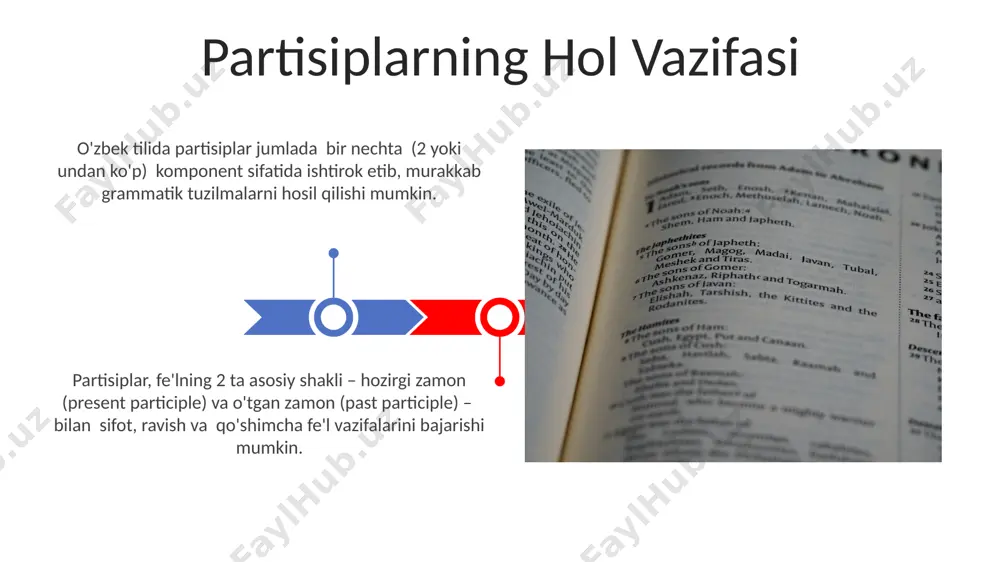 t vazifasini bajargan holda, 1-guruh fe'llarning o'tgan zamon shakllarida "-gan", "-k(an)", "-g(an)" qo'shimchalarini, 2-guruh fe'llarning o'tgan zamon shakllarida esa "-ilgan", "-ingan" qo'shimchalarini oladi. partisiplarning sifat vazifasi e'tiboringiz uchun rahmat @taqdimot_robot image4.jpg image5.jpg image6.jpg image7.jpg image8.jpg image9.jpg image10.jpg image11.jpg image12.jpg image1.jpeg image2.jpeg