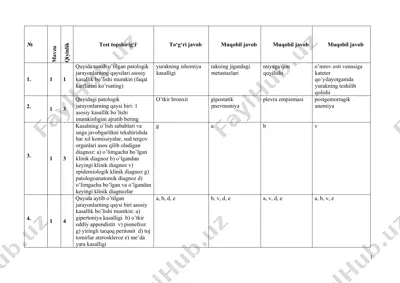 patologik jarayonlarning kasalliklarini ajratish testi — DOC