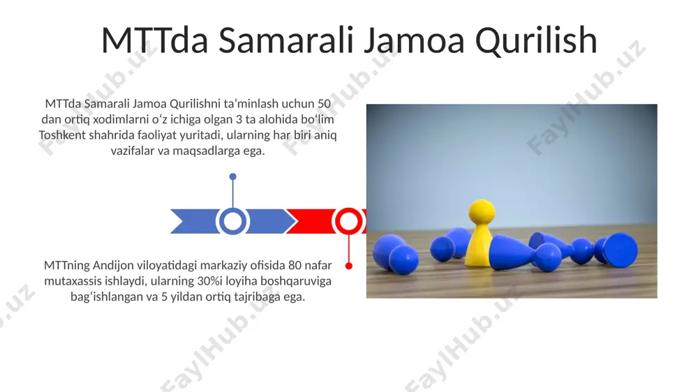 di va mas’uliyatni samarali taqsimlashga yordam beradi. qaror qabul qilish va mas’uliyat mtt tashkilotlarida liderlikning mohiyati mtt tashkilotlarida samarali liderlik, 50 dan ortiq xodimlar bilan ishlashda 30% gacha unumdorlikni oshirishga yordam beradi, ayniqsa toshkent shahri kabi yirik shaharlardagi filiallarga. mtt tashkilotlaridagi liderlar, 80% hollarda jamoaviy muammolarni hal qilishda muloqot ko'nikmalaridan foydalanib, samarqanddagi kabi boshqa viloyatlardagi filial rahbarlari bilan hamkorlik qiladi. e'tiboringiz uchun rahmat @taqdimot_robot image4.jpg image5.jpg image6.jpg image7.jpg image8.jpg image9.jpg image10.jpg image11.jpg image12.jpg image13.jpg image1.jpeg image2.jpeg