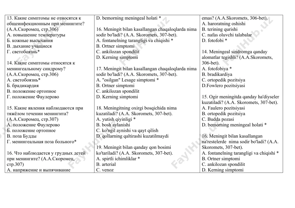 lanishi * 4. to'mendegilerden qaysi biri meningit qo‘zg‘atuvchisi emas? (a.a.skoromets, 305-bet). a. viruslar b. bakteriyalar с. protozoa d. chivin* 5. pardalardagi yalliglanish protsessinin' tabiati va miya omurilik suyuqligidagi o'zgarishlar bo'yicha meningit qanday tasniflanadi? (a.a.skoromets, 305-bet). a. seroz ham irin'li * b. seroz с. kataral ham fibrinoz d. infiltrativ 6. sero'z meningitda miya omurilik suyuqligida nima ustunlik qiladi? (a.a.skoromets, 305-bet). a. limfotsi't* b. leykotsitlar с. eritrotsitlar d. trombotsit 7. irin'li meningit bilan miya omurilik suyuqligida nima ustunlik qiladi? (a.a.skoromets, 305-bet). a. neytrofi'l* b. leykotsitlar с. eritrotsitlar d. trombotsit 8. patogenezi boyicha meningit qa'nday turlarga bolinadi? (a.a.skoromets, 305-bet). a. ekilemshi ham jariw b. tiykarg'i ham ekilemshi* с. seroz va yiringli d. birlamchi va seroz 9. miya membranalarida jarayonning ta'rqaliwina kore meningit qanday turlarga bo'linadi? (a.a.skoromets, 305-bet). a. umumlashtirilgan b. cheklangan с. uliwmalastirilg'an va cheklangan * d. mahalliy va mahalliy 10. keselliktin' boshlanish tezligi va kechishiga qarab meningitlar qanday turlarga bo'linadi? (a.a.skoromets, 305-bet). …