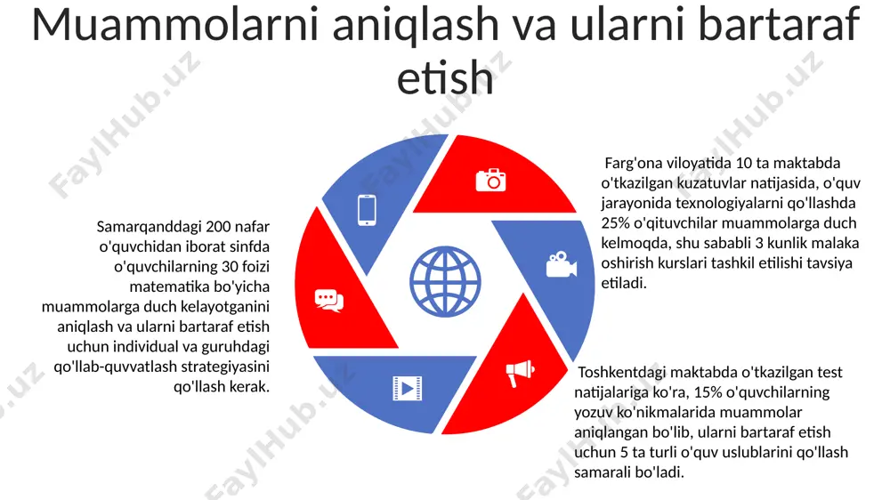 chilarning bahosi o'qituvchining dars berish uslubiga bog'liq ekan. farg'onadagi 3 ta turli maktabda amalga oshirilgan taqqoslash natijalariga ko'ra, muntazam baholash va ta'lim jarayonini kuzatish o'quvchilarning o'rtacha ballarini 15% ga oshirishga yordam berdi. yillik monitoring natijalariga ko'ra, 2022-yilda toshkent shahridagi 10 ta maktabda o'quvchilarning 85% i matematikadan yaxshi va' mukammal baholarga ega bo'lishgan, bu o'qituvchilarning samarali monitoring tizimini qo'llaganligini ko'rsatadi. e'tiboringiz uchun rahmat @taqdimot_robot image1.jpeg image2.jpeg