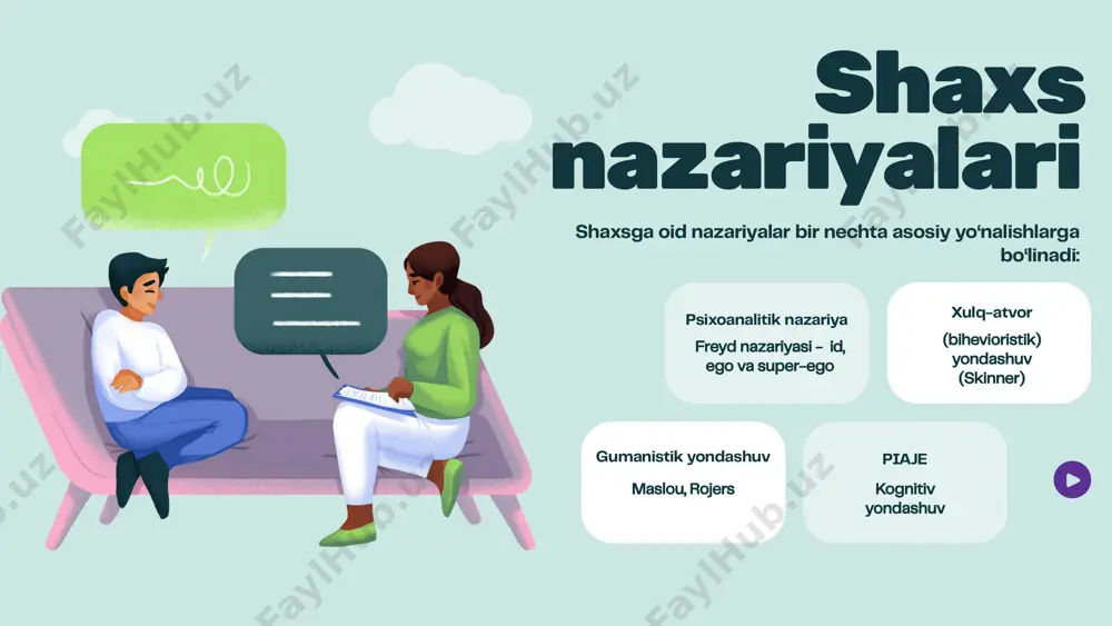 shaxs nazariyasining ta'lim tarbiyada qo'llanilishi - Page 4