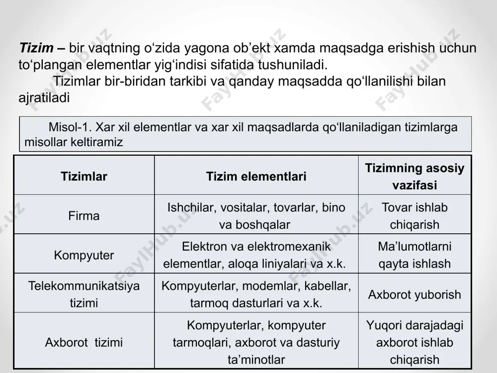 atish materiallari va boshqalar. matematik va dasturiy ta’minot matematik va dasturiy ta’minot - axborot tizimining maqsadini va vazifalarini bajaruvchi matematik usul, model, algoritm va dasturlar to’plamidir. matematik ta’minotga quyidagilar kiradi: boshqaruv jarayonini modellashtirish qurilmalari; boshqaruvning na’munaviy vazifalari; matematik dasturlash, matematik statistika va boshqa usullari. dasturiy ta’minot dasturiy ta’minot umumtizim va maxsus dastur mahsulotlari hamda ularning texnik hujjatlaridan tashkil topgan. umumtizimli dastur ta’minotiga operatsion tizimlar, na’munaviy vazifalarni yechish uchun foydalaniladigan dasturlar kiradi. maxsus dastur ta’minotiga esa axborot tizimi uchun alohida yaratilgan dasturlar to’plami kiradi. texnik hujjatlarga dasturlarni yaratish uchun tuzilgan hujjatlar: topshiriqni qo’yish, algoritm tuzish topshiriqlari, vazifaning iqtisodiy - matematik modeli, nazorat misollari kiradi. tashkiliy ta’minot tashkiliy ta’minot - axborot tizimini yaratish va undan foydalanish jarayonida xodimlar va texnik vositalar hamda xodimlar o’rtasidagi o’zaro munosabatni muvofiqlashtiruvchi usullar va vositalar to’plamidir. tashkiliy ta’minot quyidagi vazifalarni bajaradi: muassasa boshqaruv joriy tizimini tahlil etadi va shu asosda avtomatlashtirish vazifalarini aniqlaydi; komppyuterda bajarish uchun vazifani …