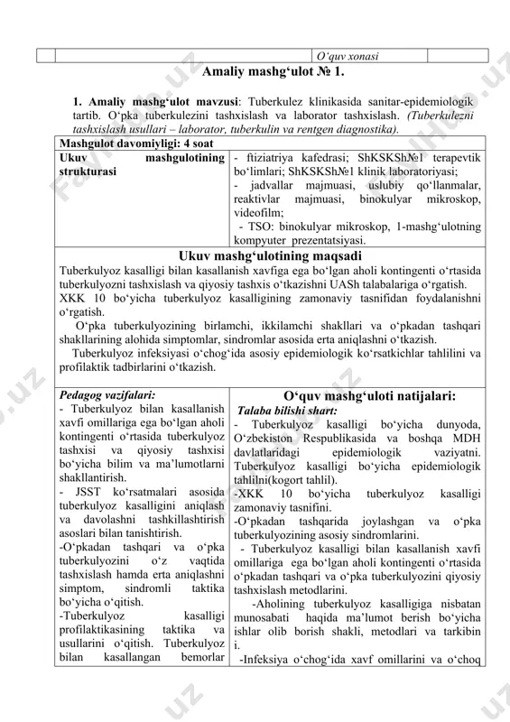 va rentgen diagnostika). mashgulot davomiyligi: 4 soat ukuv mashgulotining strukturasi - ftiziatriya kafedrasi; shksksh№1 terapevtik bo‘limlari; shksksh№1 klinik laboratoriyasi; - jadvallar majmuasi, uslubiy qo‘llanmalar, reaktivlar majmuasi, binokulyar mikroskop, videofilm; - tso: binokulyar mikroskop, 1-mashg‘ulotning kompyuter prezentatsiyasi. ukuv mashg‘ulotining maqsadi tuberkulyoz kasalligi bilan kasallanish xavfiga ega bo‘lgan aholi kontingenti o‘rtasida tuberkulyozni tashxislash va qiyosiy tashxis o‘tkazishni uash talabalariga o‘rgatish. xkk 10 bo‘yicha tuberkulyoz kasalligining zamonaviy tasnifidan foydalanishni o‘rgatish. o‘pka tuberkulyozining birlamchi, ikkilamchi shakllari va o‘pkadan tashqari shakllarining alohida simptomlar, sindromlar asosida erta aniqlashni o‘tkazish. tuberkulyoz infeksiyasi o‘chog‘ida asosiy epidemiologik ko‘rsatkichlar tahlilini va profilaktik tadbirlarini o‘tkazish. pedagog vazifalari: - tuberkulyoz bilan kasallanish xavfi omillariga ega bo‘lgan aholi kontingenti o‘rtasida tuberkulyoz tashxisi va qiyosiy tashxisi bo‘yicha bilim va ma’lumotlarni shakllantirish. - jsst ko‘rsatmalari asosida tuberkulyoz kasalligini aniqlash va davolashni tashkillashtirish asoslari bilan tanishtirish. -o‘pkadan tashqari va o‘pka tuberkulyozini o‘z vaqtida tashxislash hamda erta aniqlashni simptom, sindromli taktika bo‘yicha o‘qitish. -tuberkulyoz kasalligi profilaktikasining taktika …