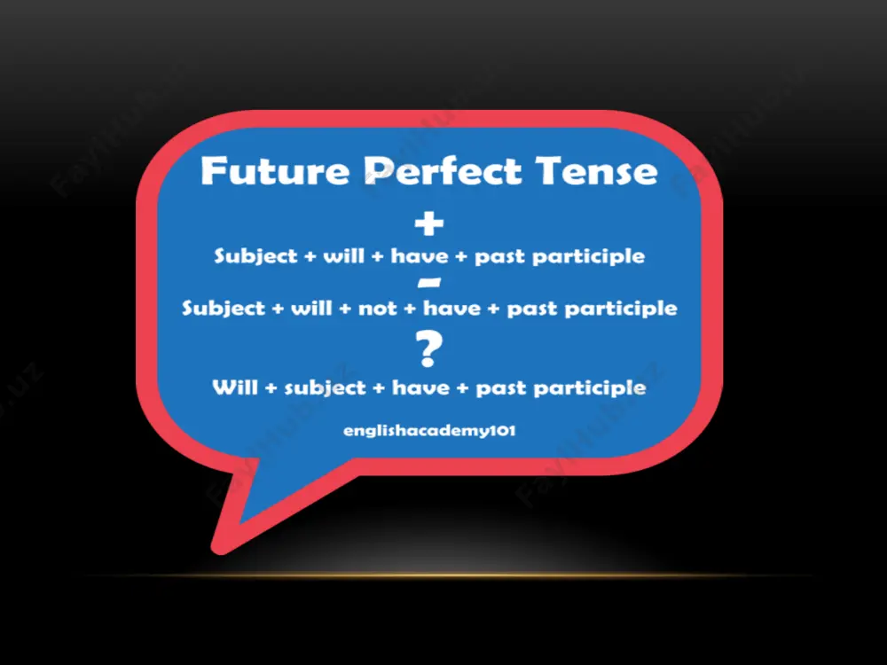 future perfect tense speaking cards - Page 3