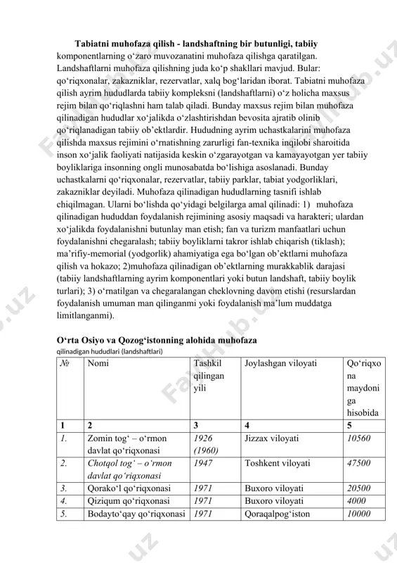 riqxona maydoni ga hisobida 1 2 3 4 5 1. zomin tog‘ – o‘rmon davlat qo‘riqxonasi 1926 (1960) jizzax viloyati 10560 2. chotqol tog‘ – o‘rmon davlat qo‘riqxonasi 1947 toshkent viloyati 47500 3. qorako‘l qo‘riqxonasi 1971 buxoro viloyati 20500 4. qiziqum qo‘riqxonasi 1971 buxoro viloyati 4000 5. bodayto‘qay qo‘riqxonasi 1971 qoraqalpog‘iston respublikasi 10000 6. nurota tog‘ – yong‘oqzor qo‘riqxonasi 1975 jizzax viloyati 40000 7. zarafshon qo‘riqxonasi 1977 samarqand viloyati 2500 8. qizilsuv tog‘ – archa qo‘riqxonasi 1975 qashqadaryo viloyati 20000 9. miroqi tog‘ – o‘rmon davlat qo‘riqxonasi 1976 qashqadaryo viloyati 35000 10. vardanza 1976 buxoro viloyati 324 11. kitob geologik qo‘riqxonasi 1979 qashqadaryo viloyati 5378 12. «surxon» qo‘riqxonasi 1986 surxondaryo viloyati 24583 13. besh – orol qo‘riqxonasi 1979 o‘sh viloyati 116700 14. sori – chelak qo‘riqxonasi 1959 o‘sh viloyati 23900 15. issiqko‘l qo‘riqxonasi 1948 issiqko‘l viloyati 19000 16. norin qo‘riqxonasi 1983 norin viloyati 24200 17. ustyurt qo‘riqxonasi 1984 mang‘ishlak viloyati …