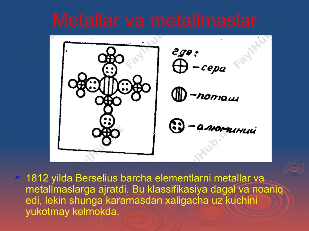 dan davriy qonunning kash etilishida elementlar atom massalari bilan xossalari orasida o’zaro uzviy bog’liqlik borligi atroflicha o’rganib chiqildi.bir qator elementlarning oksidlari,asoslari,kislotalardagi valentliklari o’zgarishi asosida jadvallar tuzdi. d.i.mendeleyev olib borgan amaliy va nazariy tadqiqotlari asosida elementlarining atom massasi ortib borishida bilan ularning xossalari ham davriy ravishda o’zgaraib borishini aniqladi. nordon tuzlar nordon tuzlar-kislota molekulasidagi vodorod atomlari metall bilan qisman almashinganda hosil bo’lib,metall atomi,vodorod va kislota qoldig’idan iborat bo’ladi. masalan:ca(hco3)2,nahco3,cu(hso4)2, khs,ba(hso3)2,nahso4,lihso4 va hokazo. agar tuz hosil qilish uchun olingan kislota tarkibida faqat bitta vodorod atomi bo’lsa, undan nordon tuz hosil bo’lmaydi. asosli tuzlar tarkibida metall atomi, gidroksil guruhi va kislota qoldig’i bo’ladi. asosli tuzlar bir negizli kislotali asoslardan hosil bo’lmaydi. m: ai(oh)2cl, (cuoh)2so4, (aioh)3(po4)2, mgohcl, ca(oh)no3 va hokazolar. asosli oksidlar olinishi: 1.o‘rta tuzlarga ishqor ta‘sir ettirganda yangi asosli tuz va o‘rta tuz hosil bo‘ladi: fecl3 + 2naoh=fe(oh)2cl+2nacl alcl3 + 2koh=al(oh)2cl+2koh 2. gidrokso-tuzlar normal tuzlarning gidrolizi natijasida hosil bo‘ladi: cucl2 + h2o=cu(oh)cl+hcl al2(so4)3+h2o=al(oh)2so4+h2so4 …