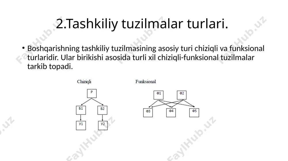 menejmentning tashkiliy tuzilishi - Page 5