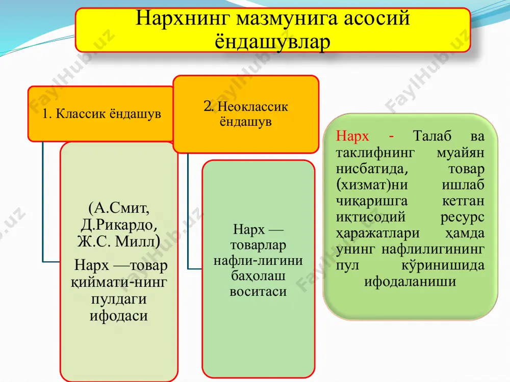 рх турлари i. иқтисодий мазмунига кўра • бy нархларда товарлар катта партияларда, кўта-расига сотилади. у таркибан ишлаб чиқариш харажатлари ҳамда улгуржи-савдо ташкилотлари харажатлари ва фойдасини ўз ичига олади. улгуржи нархлар • бу товарлар бевосита истеъмолчиларга сотила-диган нархлардир. чакана нарх ўз таркибига товарнинг улгуржи нархи, ҳамда чакана савдо ташкилотлари харажатлари ва фойдасини олади. чакана нархлар • бу нархлар давлат буюртмаси бўйича ишлаб чиқарилган товарларга белгиланади. айрим ҳолларда бундай нархларга муайян устама ва имтиёзлар бўлиши кўзда тутилади. харид нархлар • давлат бюджети ҳисобидан арзонлаштирилган нархлардир. дотацион нархлар • бундай нархларда ишлаб чиқарувчилар бозордаги мавқеини мустаҳкамлаш ва рақибларини сиқиб чиқаришда фойдаланади. у бозорга «суқилиб кириш» нархи деб ҳам аталади демпинг нархлар • аҳолининг юқори даромад олувчи қатлами харид қиладиган нуфузли (обрў талаб) товарларга белгиланади. нуфузли нархлар • турли хил хизматлар (телефон, транспорт, коммунал ва ҳ.к.) баҳоси сифатида файдаланилади таърифлар нарх турлари i. иқтисодий мазмунига кўра қатъий белги- ланган нархлар • маъмурий тарзда белгиланиб, …