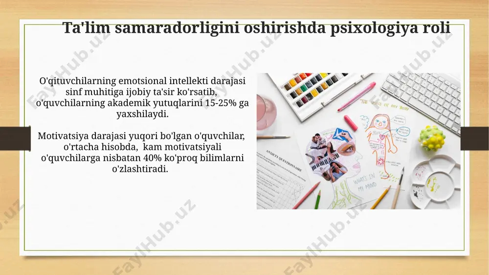 ta'limning psixalogik asoslari - Page 4
