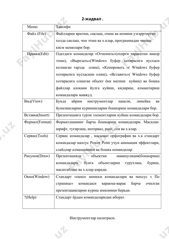 йддаги мантикий тузилишини куриш,агар слайд факат матнлардан иборат булса тугри чизик ,агар график элементлар булса кушимча деталлар булади.чапда слайд сарлавхаси ва номери булади . 3 – сортировщик слайдов : бир нечта слайдни экранда тулалигича курсатади. 4 – страницы заметок : белгилашларни киритиш. 5 – демонстрация : слайдларни демонстрация килиш . esc тухтатиш,экраннинг тула копланган холда демонстрация слайддан слайдга утиш pageup ва pagedn. куйида кафедрани реклама килувчи кичик презентацияни тайёрлаш боскичлари келтирилган . · файл менюсида создать ctrl+n оркали презентация яратилади.бунда «создать презентация» мулокат ойнаси пайдо булади. «дизайны презентация» вкладкаси оркали ихтиёрий презентация тури танланади пульс дизайн турини танлаймиз ва ok ёки enter босилади.кейин создать слайд мулокат ойнаси пайдо булади ,бунда слайд кандай турда яратилиши танланади ва ок босилади. · сичкончани бир марта туртиш оркали информатика кафедраси деган текст киритила. · выставка менюси даги рисунок кисм менюси дан картинки ёки стандарт инструментлар панелидаги дабавит картинку тугмачаси оркали “microsoft clip gallery 3.0” …